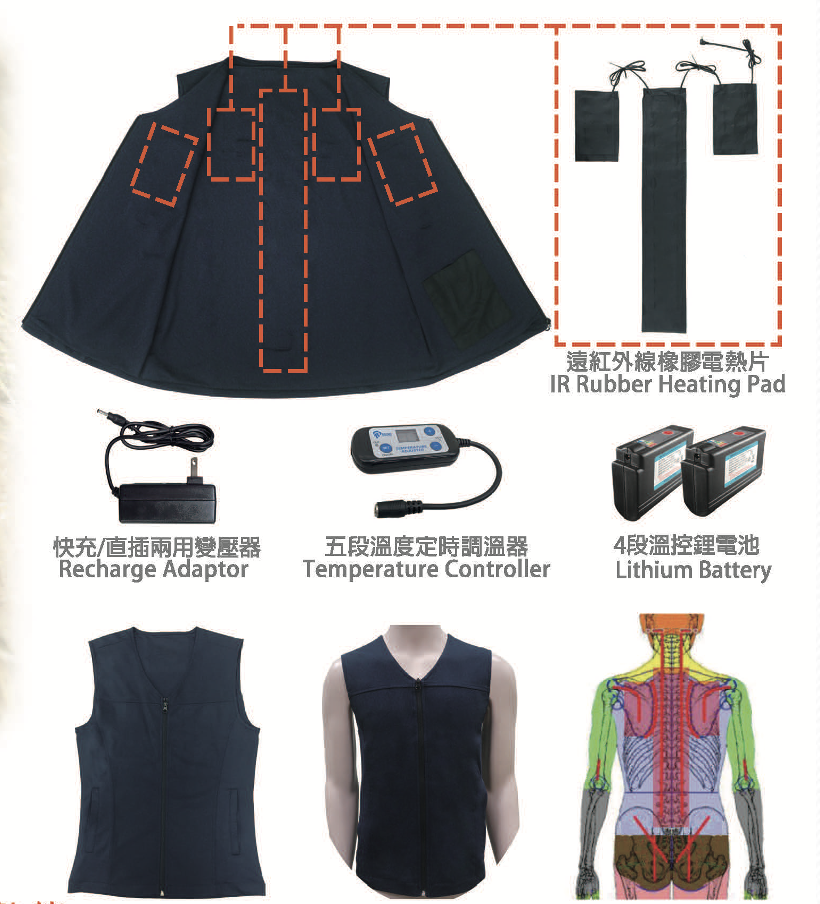 BH-6211E 電熱溫敷服