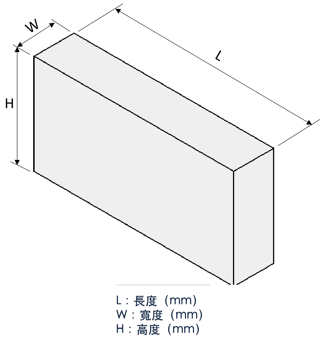IR-TS 型結構與尺寸示意