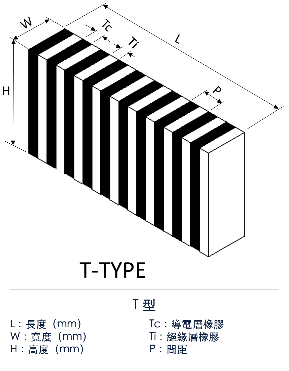 T 型結構與尺寸示意