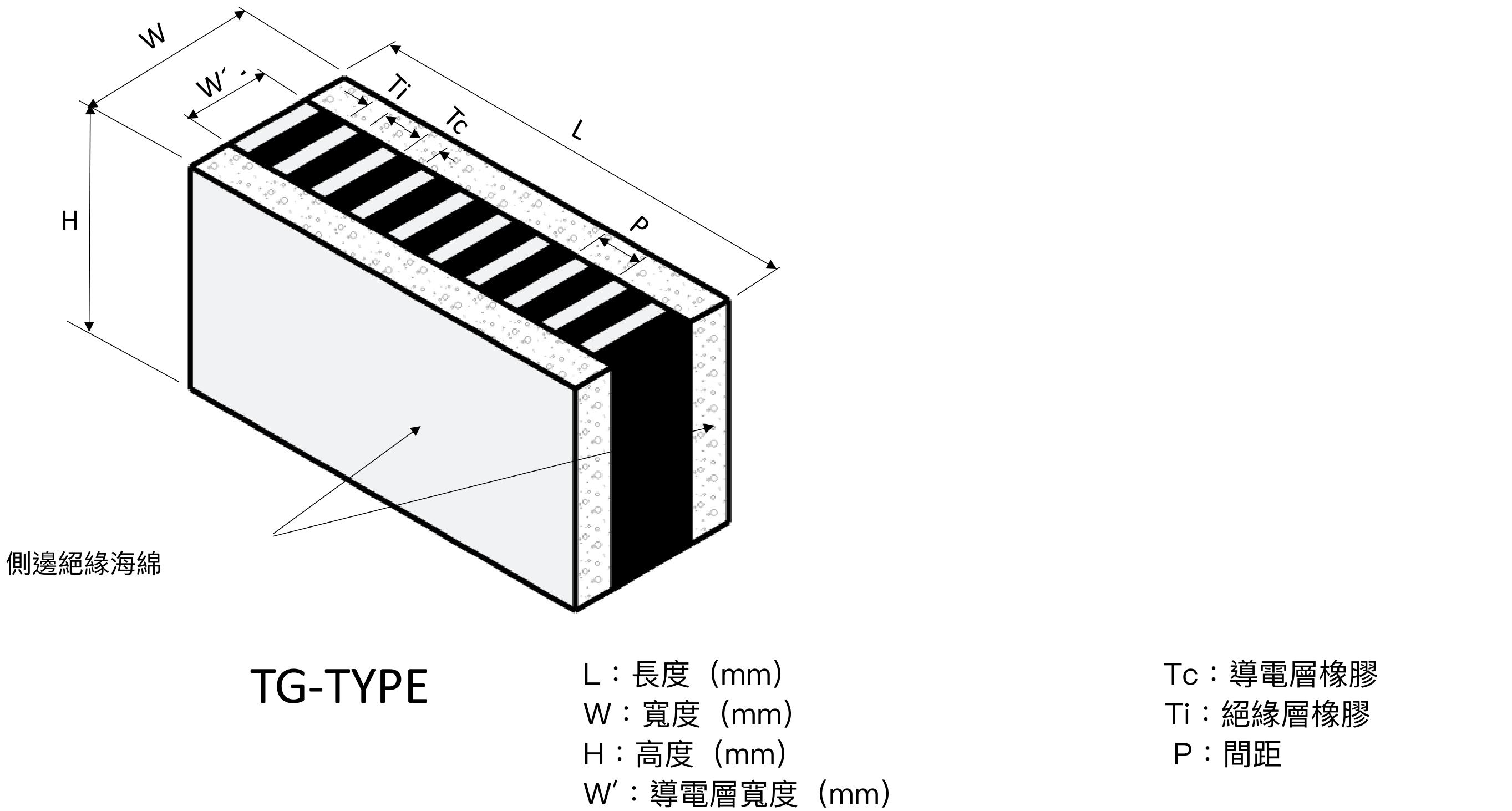 TG 型結構與尺寸示意