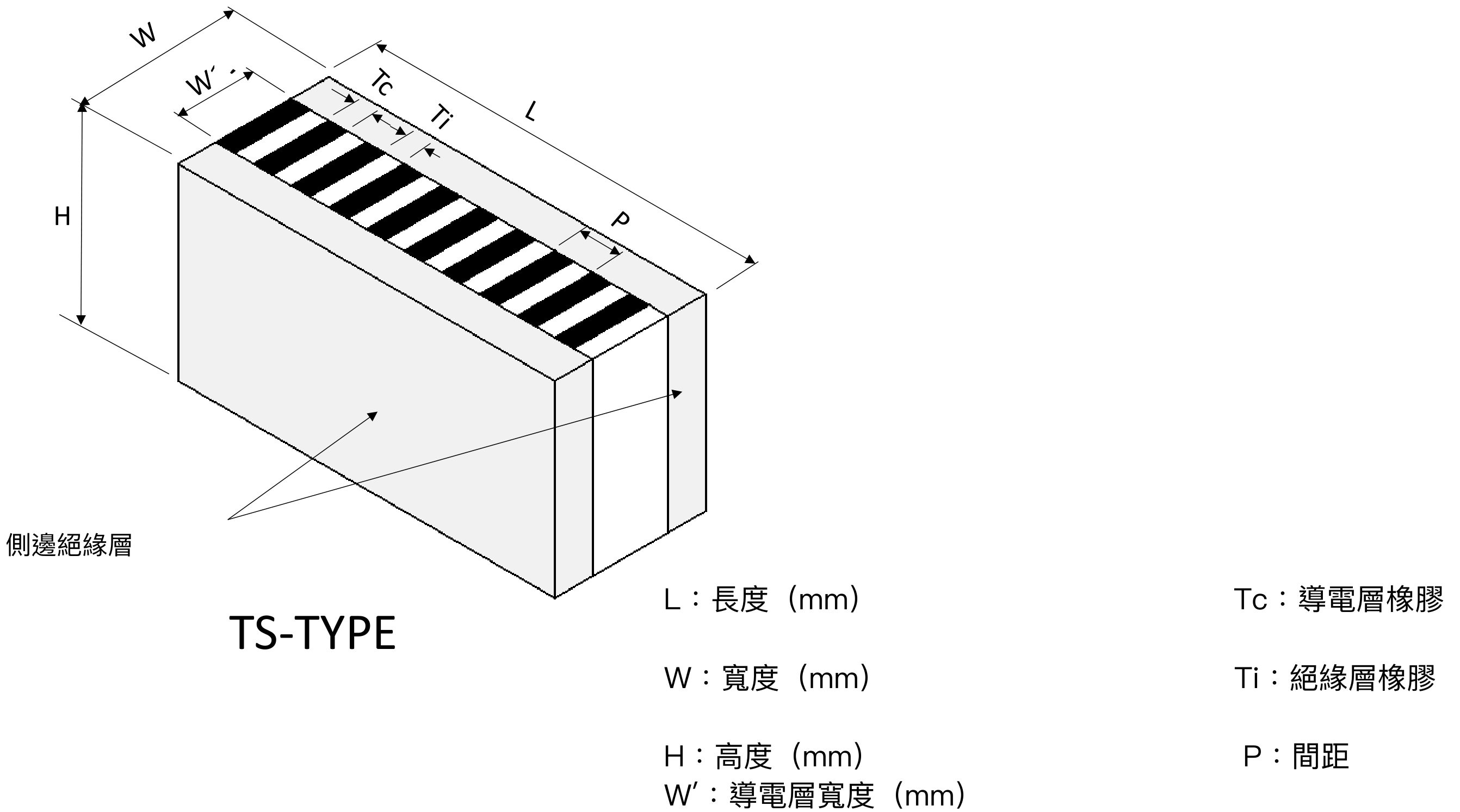 TS 型結構與尺寸示意